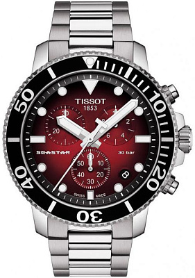 Tissot T120.417.11.421.00