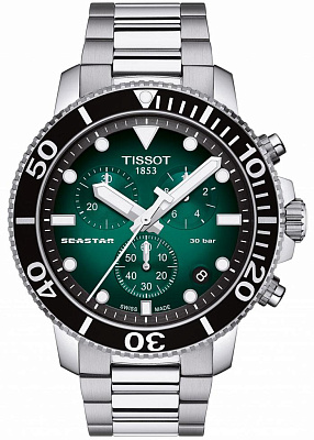 Tissot T120.417.11.091.01